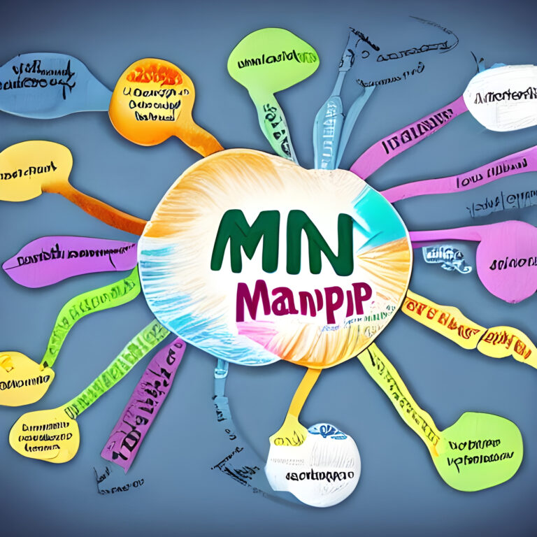 list of software and tools for Mind Map explain in detail